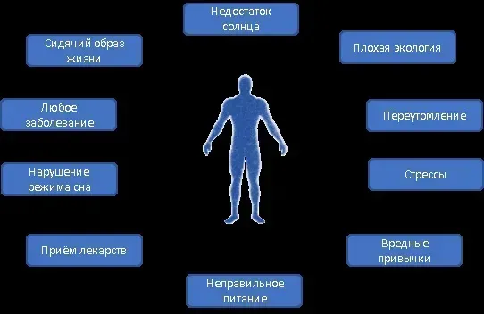 Para caps : sastav samo prirodnih sastojaka.